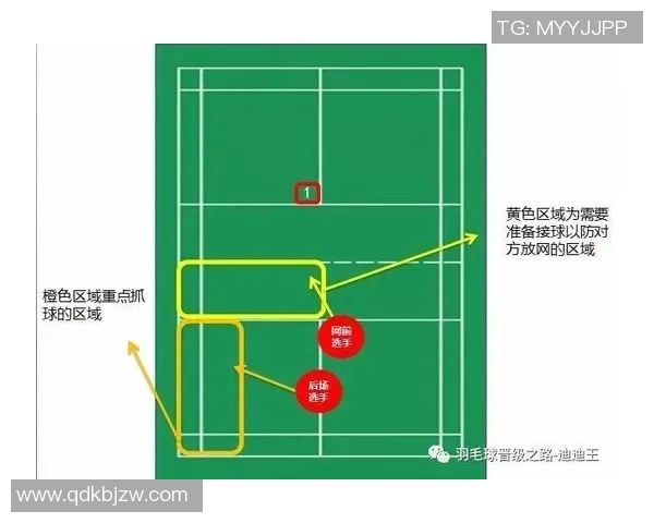 上海羽毛球队整体压制革新之路：探索战术与团队协作的完美结合